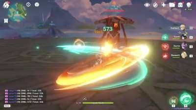 [6.4V1] Varka Combo: E N5d 2(N4CA) N3 via KurooLeaks