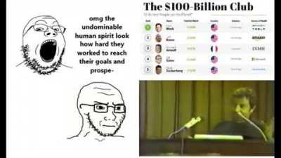 going against adversity is great unless the adversity is the interest of the 1%