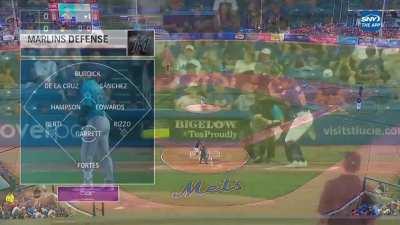 Mets booth remarks that Chas Jizzolm has never played a day of center field in his career