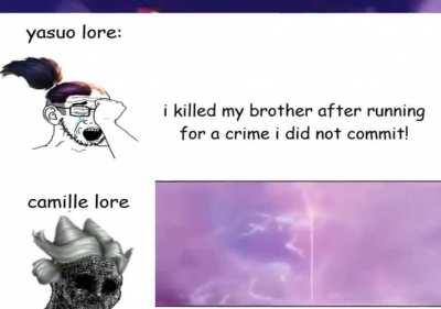 Made this ages ago and figured why not post it here.