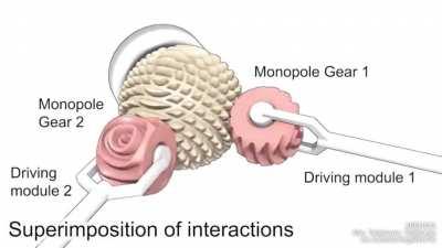Активный шарнирный механизм на основе сферических зубчатых передач Возможно, за этим будущее механики и робототехники