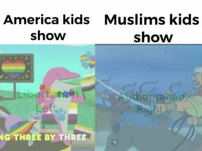 Modern western animation is cringe