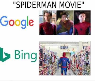 spiderman movie