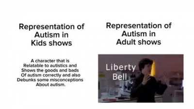Autism Powers Rule