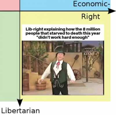 Lib-right explains how the 8 million people that starved to death this year didn't work hard enough