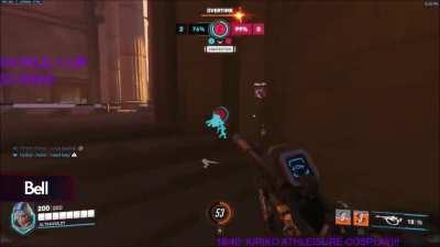 UltraViolet OWWC USA Scrimmage Clips from today