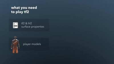 /u/shounic investigated what you need to play TF2