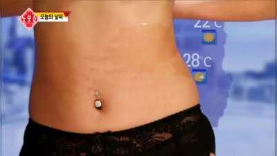 Weather girl raising the temperature