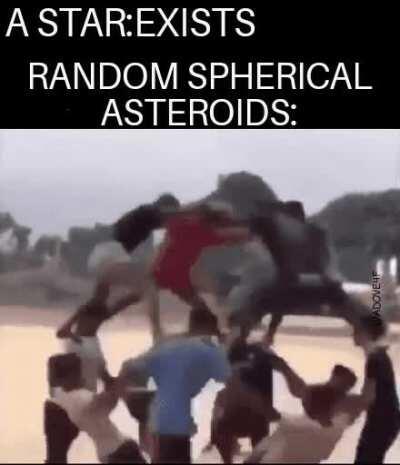 [OC]I'm not sure about this!