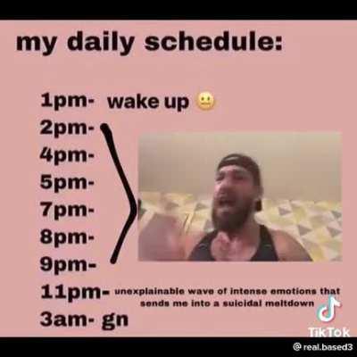 Average Birmingham Day