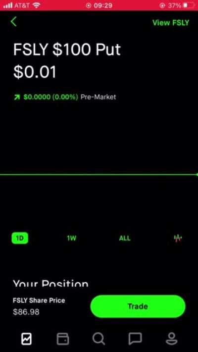 The harder they soar, the FSLY they fall (-4.4k -> 380k live)