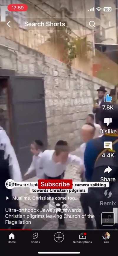 Christians in Jerusalem.