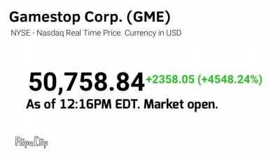 DO NOT SELL!!! Get used to the numbers🚀🚀🚀🚀🚀💎💎💎💎