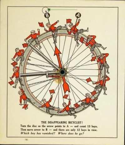 This is THE DISAPPEARING BICYCLIST puzzle by 18th Century mathematician Sam Loyd. In position 'A' 13 boys are visible, but in position 'B' - only 12. One is invited to determine which boy has disappeared and where did he go.