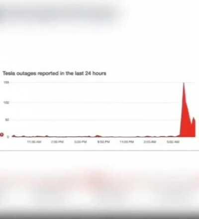 Mario does a little trolling 