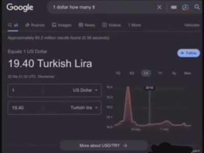 Here is a meme I found