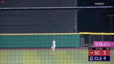 Chase Harris of the Sioux City Explorers made an INSANE catch last night in an American Association game