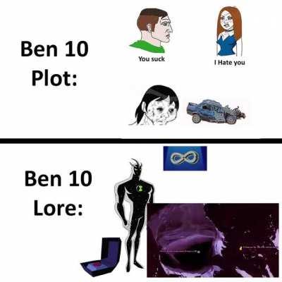 Loved this show as a kid (OC)