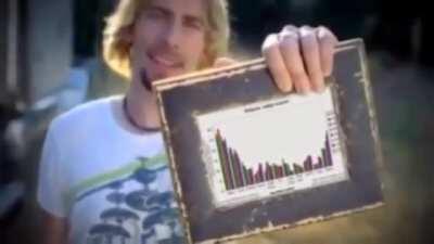 Every gay bear right now.