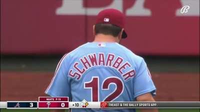 [Highlight] [Highlight] Kyle Schwarber drops a ball in left and the Braves plate two more runs in the tenth.