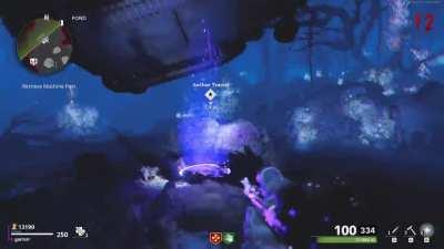 The first time Cold War experience