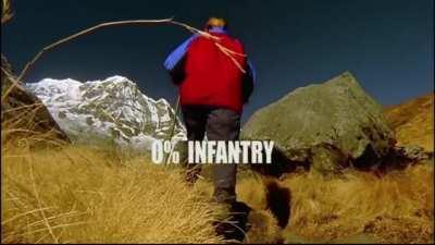 Australia in about a decade from now