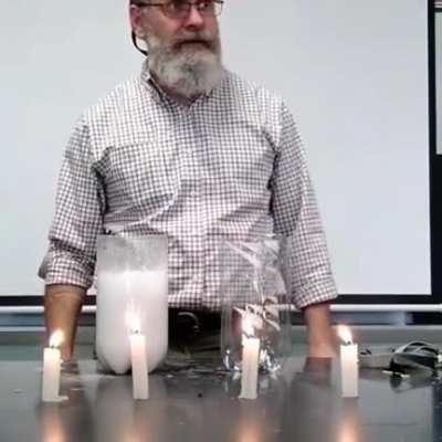 Science is Amazing. [Credits: u/harman1796]