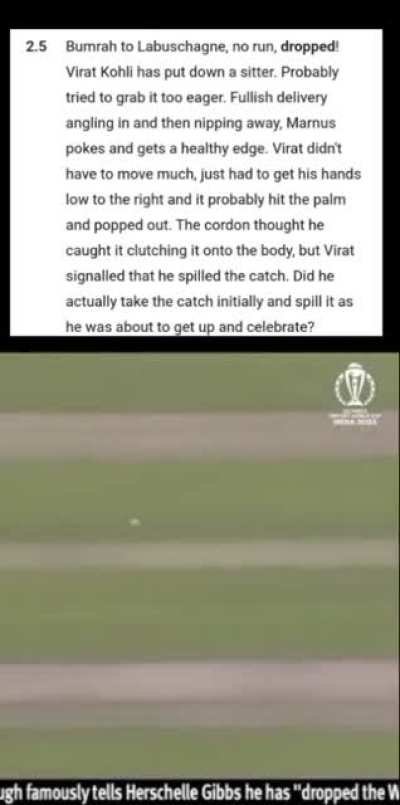 Kohli according to Cricbuzz