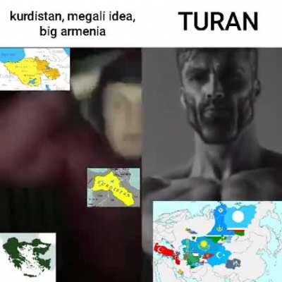Turan