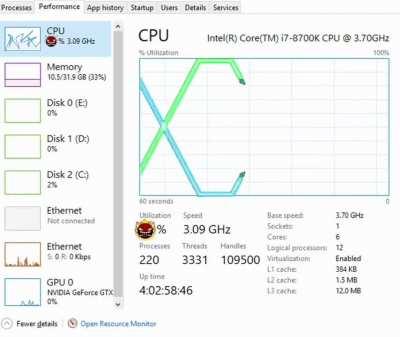 PC was getting slow so checked task manager and saw this, how do I fix?