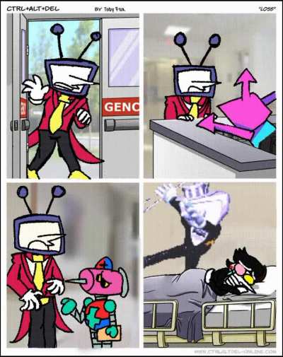 Loss
