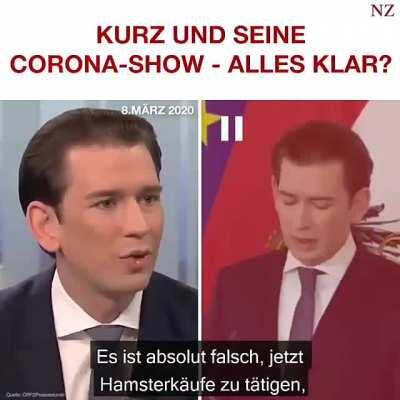 Kurz & seine Optimistische bzw. Pessimistische Seite.