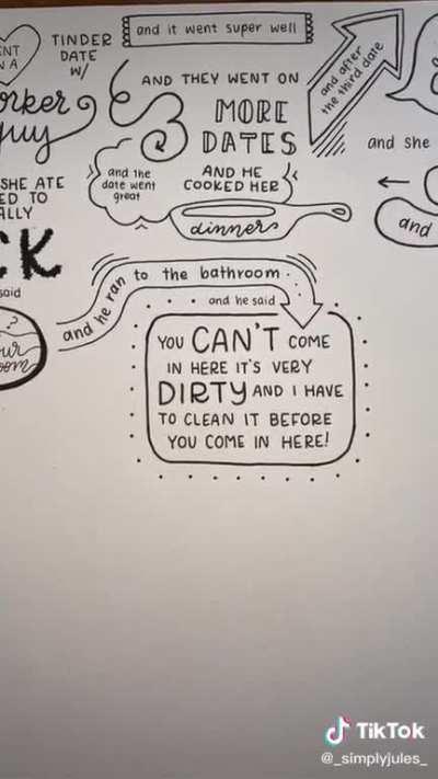 I really enjoyed the journey of this one