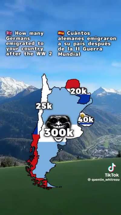 Cuántos alemanes emigraron al Cono Sur luego de la 2ª Guerra Mundial