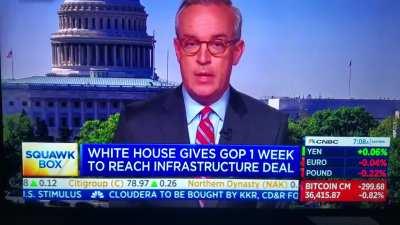 WARNING: Look what ticker is being spammed on CNBC.