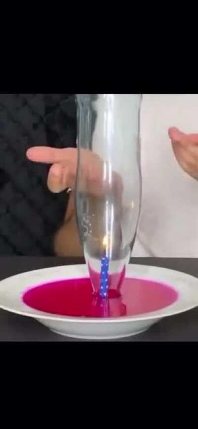 How to re-fill a bottle from the bowl