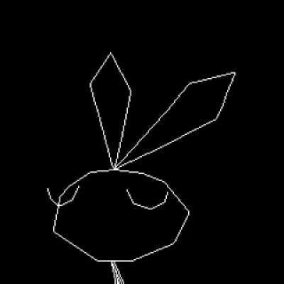 Vibri just straight vibing