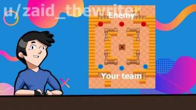 I made a video about lane strategy. Let me know if it helped you, or if missed something.