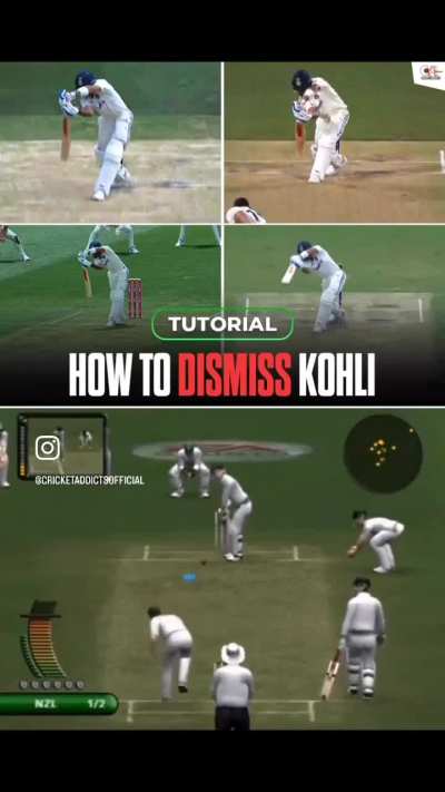 Kohli tutorial 