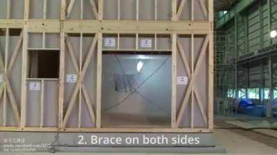 Testing earthquake-resistance of seismic grade 1, 2, and 3 buildings.