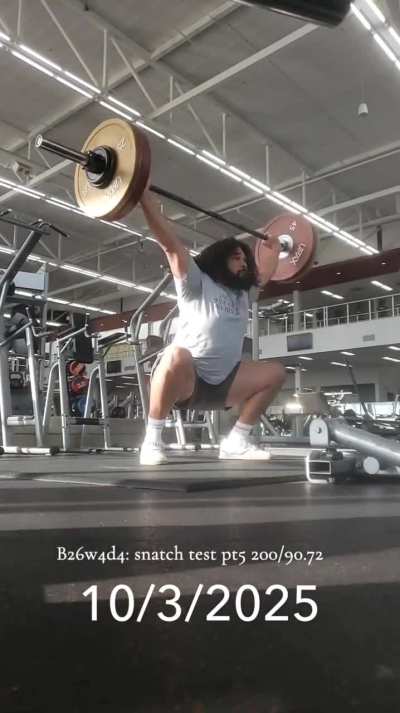 Been awhile friends. I was really hoping to break into the 200's, but 195/88.45 is still a pr.