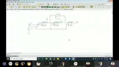 Pay attention even if your video is off guys