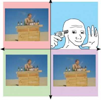 Each quadrant's reaction when they discover they're 14% australian