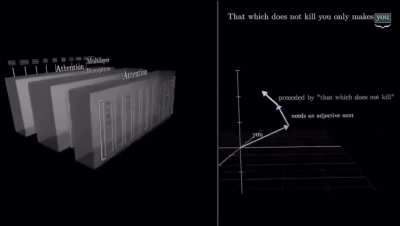 allat just for google ai to still be dumber than a toddler 🥀🥀