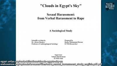 Debunking Muslim TikToker's claim that covering up stops sexual harassment.