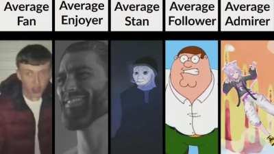 AverageFan vs AverageEnjoyer vs AverageStan vs AverageFollower vs AverageAdmirer