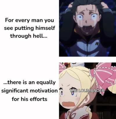 Motivation Level: One Million