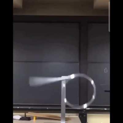 The physics of randomness here looks so much fun