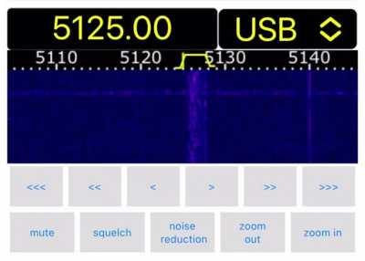 rock version of the Ukrainian National Anthem being Played over Russian Military Frequencies SLAVA UKRAINE