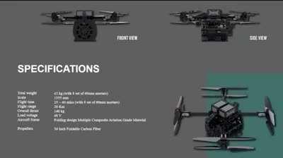 ⚡️Taiwan has given 800 Revolver 860 short-range bomber drones to Ukraine, – Bild The drone is capable of carrying up to eight mortar rounds and dropping them one by one on command. The range of this UAV is about 20 km, it overcomes this distance with a fu